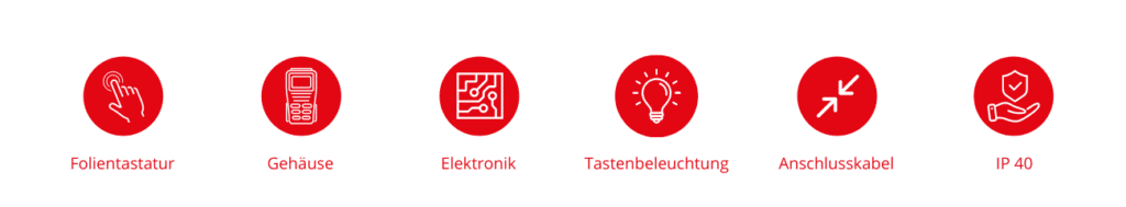 Icons Projekt Waize